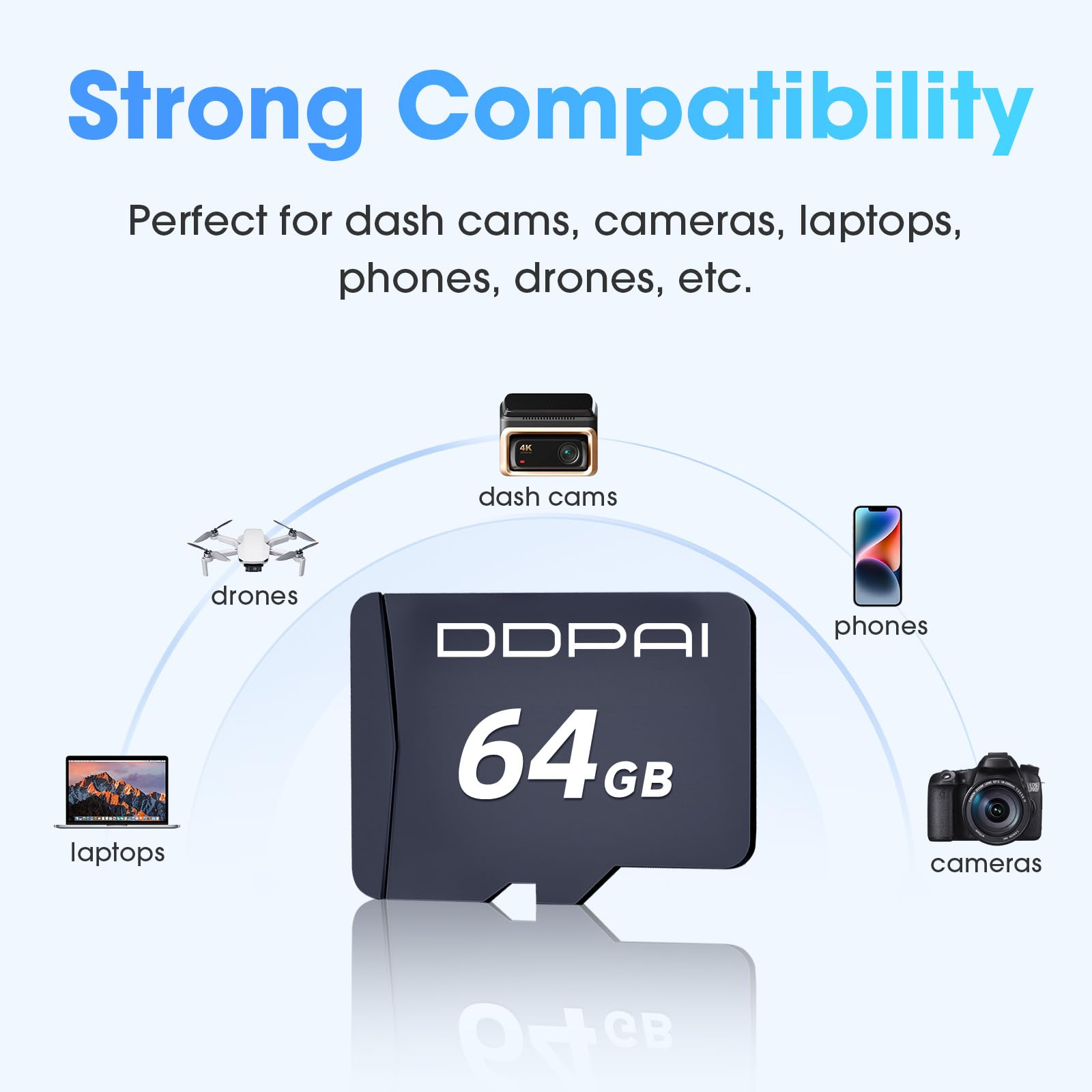 DDPAI 64G SD Card for Dash Cam - Image 3